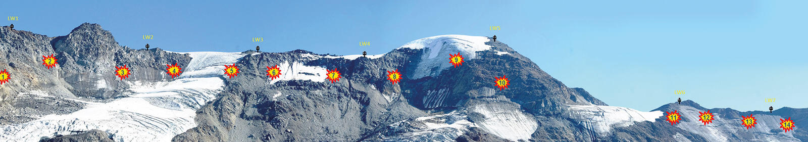 Die 14 Sprengpunkte im Kaunertal sichern das ganze Gletscherskigebiet.